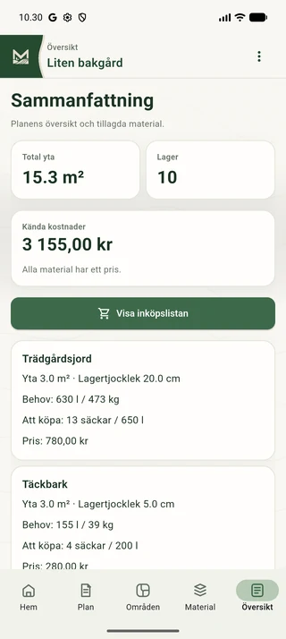 Maavios sammanfattning med materialmängder, kostnader och länk till inköpslistan.