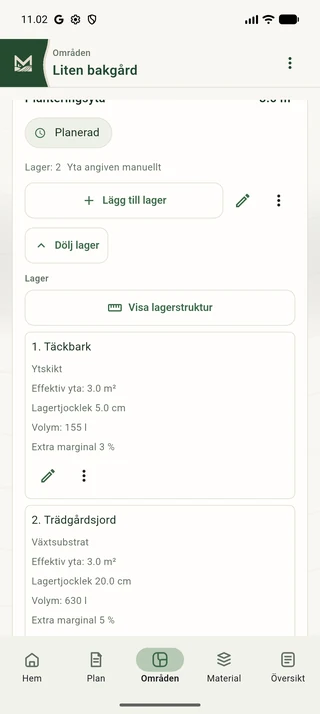 Växtbädd och täckbark som separata materiallager i Maavios planteringsyta.
